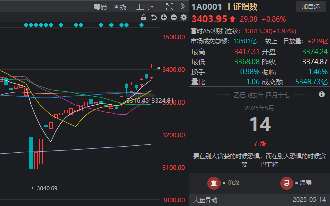 ic外汇平台官网登录icmarkets外汇交易平台竟然在这些政府热烈，你知道吗？