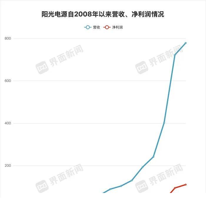 ICMarkets外汇开户定州市举办第八届省旅发大会会前预热宣传资讯采风活动