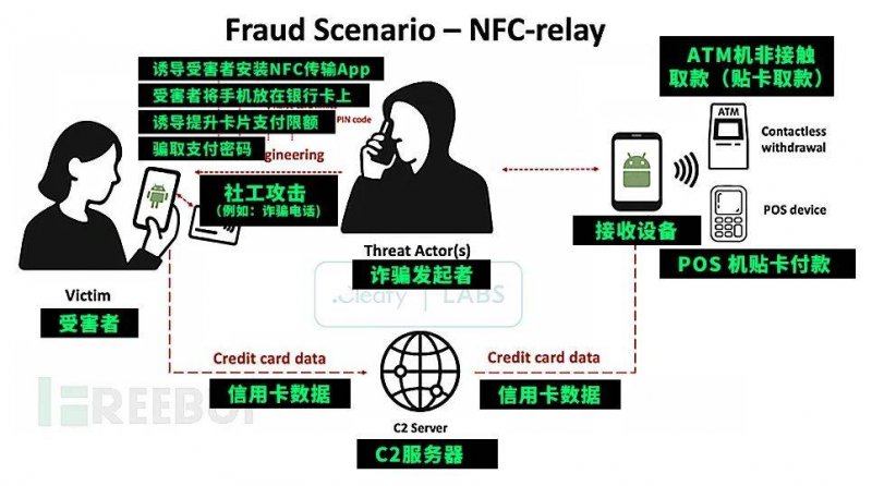 ic markets外汇官网今天外汇行情剧变，理财者请注意！